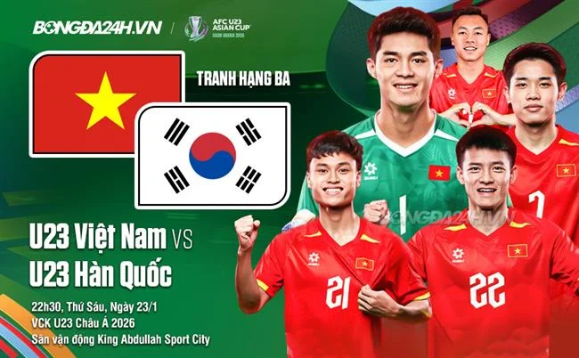 Hoàn tất đăng ký Jun888